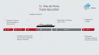 11 Dias de Férias
TUDO INCLUÍDO!
Partida em vôo com
destino Santiago ou
Buenos Aires
Chegada na Antártica
Exploração na Antártica
de 6 a 7 dias
Chegada em
Ushuaia
Embarque em vôo charter
para Ushuaia e saída para
destino a Antártica
Partida para
Santiago ou Buenos
Aires em voo charter
 