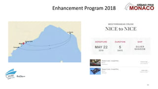 Enhancement Program 2018
39
 