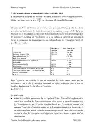 Finance d’entreprise Chapitre 3 La décision de financement
Nathalie Gardès Maître de conférence en gestion 29/06/2006
2.2 La maximisation de la rentabilité financière : l’effet de levier
L’objectif central assigné à une entreprise est la maximisation de la richesse des actionnaires.
Ceci revient à maximiser le ratio
Kp
Rnet
, qui correspond à la rentabilité financière.
Or cette rentabilité est fonction de la structure des ressources durables, c’est à dire de la
proportion qui existe entre les dettes financières et les capitaux propres. L’effet de levier
financier met en évidence un accroissement du taux de rentabilité des fonds propres requis par
les actionnaires. L’impact de l’endettement sur la sur ce taux de rentabilité est démontré à
travers la comparaison des deux entreprises, une endettée, l’autre pas (l’impact de l’impôt est
pour l’instant négligé).
Entreprise non
endettée
Entreprise
endettée
Valeur (V)
Capitaux propres (CP)
Dettes financières (D)
Coût de la dette (i)
200 000
200 000
-
-
200 000
50 000
150 000
10 %
Résultat avant intérêts et impôts (X)
Intérêt (iD)
Résultat avant impôts
Résultat net
50 000
-
50 000
50 000
50 000
15 000
35 000
35 000
Taux de rentabilité économique (RE=X/V)
Taux de rentabilité des CP (RF=(X- iD)/CP)
Ratio d’endettement
C.M.P.
0,25
0,25
0
0,25
0,25
0,7
3
0,25
Pour l’entreprise non endettée, le taux de rentabilité des fonds propres requis par les
actionnaires, c’est à dire la rentabilité financière, se déduit du rapport entre le flux de
liquidités d’exploitation X et la valeur de l’entreprise.
RF=X/CP=25 %
Ce taux est égal :
• au taux de rentabilité économique, RE, qui représente le taux de rentabilité appliqué par le
marché pour actualiser les flux économiques de même niveau de risque économique que
X. Ce taux est généré par le flux de liquidités dégagé par l’exploitation comparé à la
valeur de l’entreprise. Celui-ci ne dépend pas de la structure financière de l’entreprise. Il
est toujours égal aux taux de rentabilité des capitaux propres de l’entreprise non endettée
puisque la valeur de l’entreprise est théoriquement égale à ses capitaux propres, ici d’un
même montant.
 