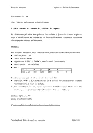 Finance d’entreprise Chapitre 3 La décision de financement
Nathalie Gardès Maître de conférence en gestion 29/06/2006
Le total fait –208,1 K€.
Ainsi, l'emprunt est la solution la plus intéressante.
2.3.3 Les excédents prévisionnels des cash-flows liés au projet
Le raisonnement précédent peut également être repris en y ajoutant les données propres au
projet d’investissement. De cette façon, les flux calculés tiennent compte des répercutions
liées au projet et au mode de financement.
Exemple :
Une entreprise a retenu un projet d’investissement présentant les caractéristiques suivantes :
• Durée du projet : 5 ans ;
• coût du matériel 600 K€ ;
• augmentation du BFR : + 100 K€ la première année (stable ensuite) ;
• amortissement : 5 ans en linéaire ;
• EBE :
années 1 2 3 4 5
EBE en K€ 180 280 480 345 140
Pour financer ce projet, elle a le choix entre deux possibilités :
• emprunter 500 K€ à 12% remboursables en 5 annuités par amortissements constants
(autofinancement du solde, soit 200 K€),
• faire un crédit-bail sur 5 ans, avec un loyer annuel de 160 K€ versé en début d’année. Pas
de rachat prévu ne fin de contrat (autofinancement du solde, soit 100 K€).
Taux de l’impôt : 331/3%
Taux d’actualisation : 15%.
1er
cas : Les flux sont exclusivement liés au mode de financement
 