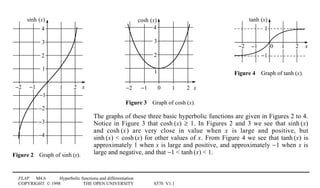 FLAP M4.6 Hyperbolic functions and differentiation
COPYRIGHT © 1998 THE OPEN UNIVERSITY S570 V1.1
4
x
sinh (x)
3
2
1
−1
−2
−3
−4
−2 −1 1 2
Figure 24Graph of sinh1(x).
cosh (x)
4
3
2
1
−2 −1 0 1 2 x
Figure 34Graph of cosh1(x).
tanh (x)
x−2 −1 1 2
−1
1
0
Figure 44Graph of tanh1(x).
The graphs of these three basic hyperbolic functions are given in Figures 2 to 4.
Notice in Figure 3 that cosh1(x) ≥ 1. In Figures 2 and 3 we see that sinh1(x)
and cosh1(x) are very close in value when x is large and positive, but
sinh1(x)  cosh1(x) for other values of x. From Figure 4 we see that tanh1(x) is
approximately 1 when x is large and positive, and approximately −1 when x is
large and negative, and that −1  tanh1(x)  1.
 