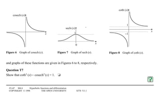 FLAP M4.6 Hyperbolic functions and differentiation
COPYRIGHT © 1998 THE OPEN UNIVERSITY S570 V1.1
and graphs of these functions are given in Figures 6 to 8, respectively.
cosech (x)
x
Figure 64Graph of cosech1(x).
x
sech (x) ˇ
0
1
Figure 74Graph of sech1(x).
coth (x)
x
1
−1
Figure 84Graph of coth1(x).
Question T7
Show that coth21(x) − cosech21(x) = 1.4t
 
