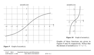 FLAP M4.6 Hyperbolic functions and differentiation
COPYRIGHT © 1998 THE OPEN UNIVERSITY S570 V1.1
arcsinh (x)
x
2
1
3
−3
−2
−1
321 4−3−4 −2 −1
Figure 94Graph of arcsinh1(x).
arctanh (x)
x
2
1
−1
−2
1−1 0
Figure 104Graph of arctanh1(x).
Graphs of these functions are given in
Figures 9 and 10, respectively. Notice that
the domain of arctanh1(x) is −1  x  1.
 