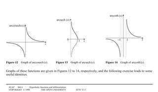 FLAP M4.6 Hyperbolic functions and differentiation
COPYRIGHT © 1998 THE OPEN UNIVERSITY S570 V1.1
arccosech (x)
x
Figure 124Graph of arccosech1(x).
x
arcsech (x)
10
Figure 134Graph of arcsech1(x).
arccoth (x)
x1−1
Figure 144Graph of arccoth1(x).
Graphs of these functions are given in Figures 12 to 14, respectively, and the following exercise leads to some
useful identities.
 