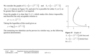 FLAP M4.6 Hyperbolic functions and differentiation
COPYRIGHT © 1998 THE OPEN UNIVERSITY S570 V1.1
x
ey
1
1
y1
y2
Figure 154Graphs of
Y1 = x + x2 − 1( ) (full line) and
Y2 = x − x2 − 1( ) (dotted line)
for x ≥ 1.
We consider the graphs of Y1 = x + x2 − 1( )4and4Y2 = x − x2 − 1( )
for x ≥ 1 (shown in Figure 15), and ask if it is possible for either Y1 or Y2 to
be greater than or equal to 1 as required.
From the graphs it is clear that Y2 ≤ 1, which makes this choice impossible,
and therefore the only acceptable solution is
ey = x + x2 − 1
Taking the logarithm of this result gives us
y = loge x + x2 − 1( )
The remaining two identities can be proven in a similar way, as the following
question demonstrates.
 