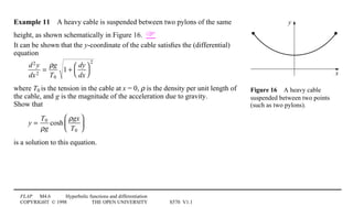 FLAP M4.6 Hyperbolic functions and differentiation
COPYRIGHT © 1998 THE OPEN UNIVERSITY S570 V1.1
y
x
Figure 164A heavy cable
suspended between two points
(such as two pylons).
Example 11 A heavy cable is suspended between two pylons of the same
height, as shown schematically in Figure 16. 
It can be shown that the y-coordinate of the cable satisﬁes the (differential)
equation
d2 y
dx2
=
ρg
T0
1 +
dy
dx




2
where T0 is the tension in the cable at x = 0, ρ is the density per unit length of
the cable, and g is the magnitude of the acceleration due to gravity.
Show that
y =
T0
ρg
cosh
ρgx
T0






is a solution to this equation.
 
