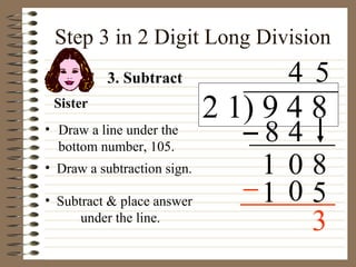 Step 3 in 2 Digit Long Division Draw a line under the bottom number, 105. Draw a subtraction sign. 3. Subtract Sister Subtract & place answer  under the line. 3 2 1) 9 4 8 4 8 0 4 8 5 1 5 1 0 