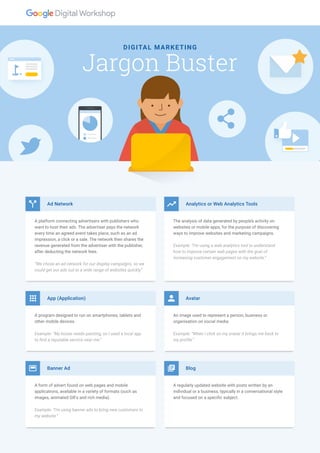 The analysis of data generated by people’s activity on
websites or mobile apps, for the purpose of discovering
ways to improve websites and marketing campaigns.
Example: “I’m using a web analytics tool to understand
how to improve certain web pages with the goal of
increasing customer engagement on my website.”
Analytics or Web Analytics Tools
A platform connecting advertisers with publishers who
want to host their ads. The advertiser pays the network
every time an agreed event takes place, such as an ad
impression, a click or a sale. The network then shares the
revenue generated from the advertiser with the publisher,
after deducting the network fees.
“We chose an ad network for our display campaigns, so we
could get our ads out to a wide range of websites quickly.”
Ad Network
An image used to represent a person, business or
organisation on social media.
Example: “When I click on my avatar it brings me back to
my profile.”
Avatar
A program designed to run on smartphones, tablets and
other mobile devices.
Example: “My house needs painting, so I used a local app
to find a reputable service near me.”
App (Application)
A regularly updated website with posts written by an
individual or a business, typically in a conversational style
and focused on a specific subject.
Blog
A form of advert found on web pages and mobile
applications, available in a variety of formats (such as
images, animated GIFs and rich media).
Example: “I’m using banner ads to bring new customers to
my website.”
Banner Ad
DIGITAL MARKETING
Jargon Buster
 