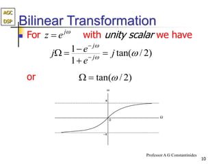 Iir Math Introduction, concepts, and mathematics of IIR filters.ppt