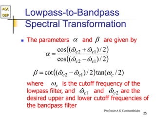 Iir Math Introduction, concepts, and mathematics of IIR filters.ppt