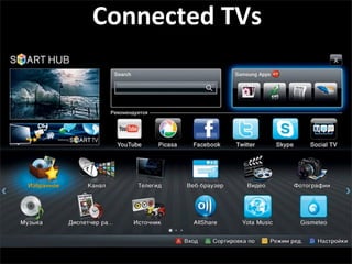 Connected	
  TVs
 