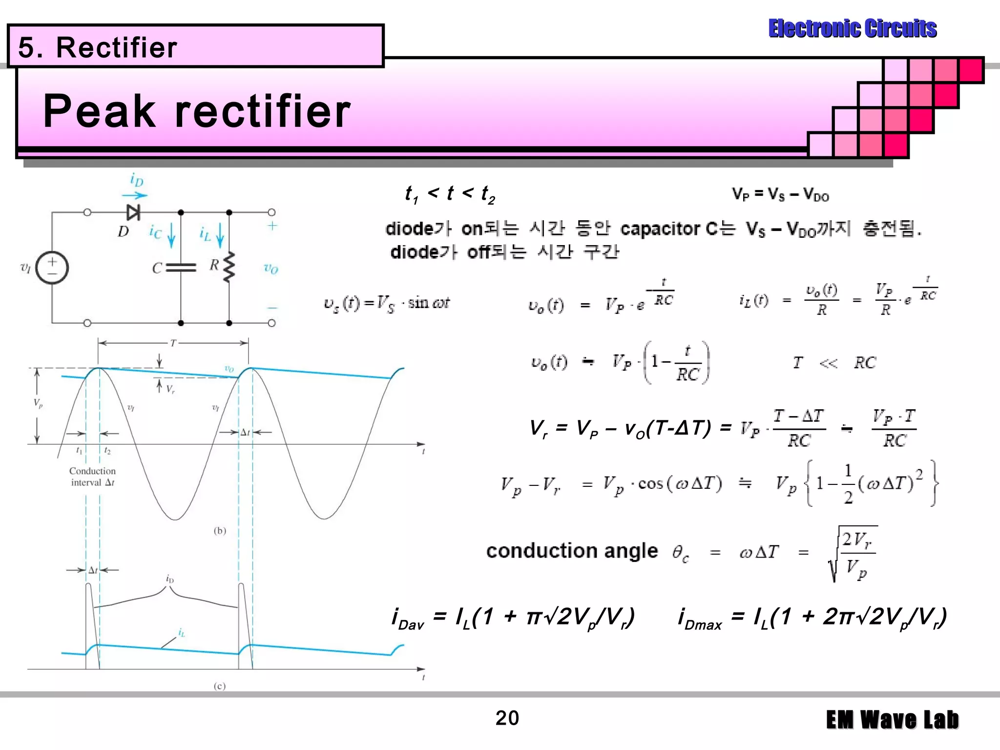 Electronic Circuits
5. Rectifier

 Peak rectifier
                   t1 < t < t2




                                      V r = V P – v O (T-ΔT) =




                  i Dav = I L (1 + π√2V p /V r )       i Dmax = I L (1 + 2π√2V p /V r )



                                 20                                     EM Wave Lab
 