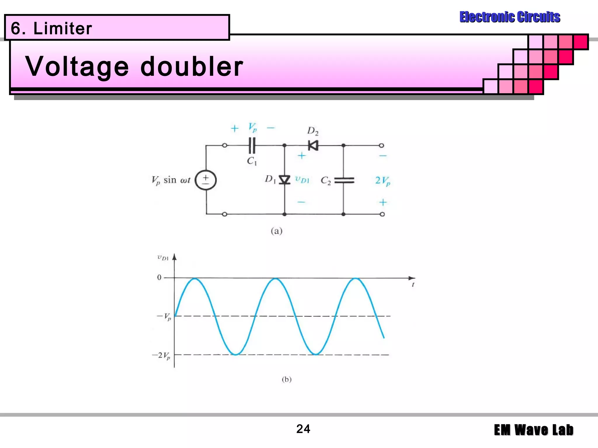 Electronic Circuits
6. Limiter

 Voltage doubler




                   24         EM Wave Lab
 