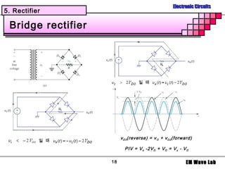 Electronic Circuits
5. Rectifier

 Bridge rectifier




                         v D 3 (reverse) = v O + v D2 (forward)

                           PIV = V s -2V D + V D = V s - V D

                    18                                     EM Wave Lab
 