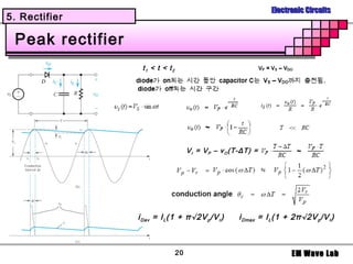 Electronic Circuits
5. Rectifier

 Peak rectifier
                   t1 < t < t2




                                      V r = V P – v O (T-ΔT) =




                  i Dav = I L (1 + π√2V p /V r )       i Dmax = I L (1 + 2π√2V p /V r )



                                 20                                     EM Wave Lab
 