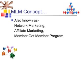 MLM Concept…
 Also known as-
Network Marketing,
Affiliate Marketing,
Member Get Member Program
 