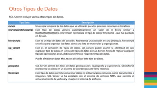 Comprehensive Guide to SQL Server Database Design and Management | PPTX