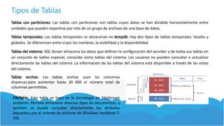 Comprehensive Guide to SQL Server Database Design and Management | PPTX