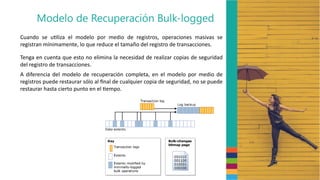 Comprehensive Guide to SQL Server Database Design and Management | PPTX