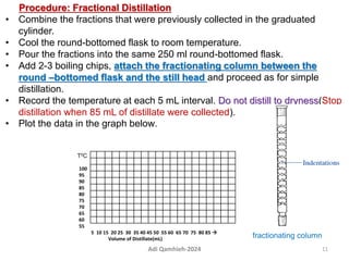 Procedure: Fractional Distillation
• Combine the fractions that were previously collected in the graduated
cylinder.
• Cool the round-bottomed flask to room temperature.
• Pour the fractions into the same 250 ml round-bottomed flask.
• Add 2-3 boiling chips, attach the fractionating column between the
round –bottomed flask and the still head and proceed as for simple
distillation.
• Record the temperature at each 5 mL interval. Do not distill to dryness(Stop
distillation when 85 mL of distillate were collected).
• Plot the data in the graph below.
100
95
90
85
80
75
70
65
60
55
5 10 15 20 25 30 35 40 45 50 55 60 65 70 75 80 85 →
Volume of Distillate(mL)
T0C
fractionating column
11
Adi Qamhieh-2024
 