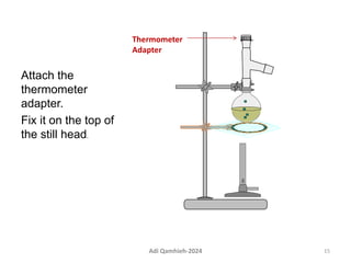 Attach the
thermometer
adapter.
Fix it on the top of
the still head.
Thermometer
Adapter
15
Adi Qamhieh-2024
 