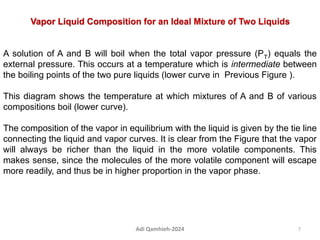Vapor Liquid Composition for an Ideal Mixture of Two Liquids
A solution of A and B will boil when the total vapor pressure (PT) equals the
external pressure. This occurs at a temperature which is intermediate between
the boiling points of the two pure liquids (lower curve in Previous Figure ).
This diagram shows the temperature at which mixtures of A and B of various
compositions boil (lower curve).
The composition of the vapor in equilibrium with the liquid is given by the tie line
connecting the liquid and vapor curves. It is clear from the Figure that the vapor
will always be richer than the liquid in the more volatile components. This
makes sense, since the molecules of the more volatile component will escape
more readily, and thus be in higher proportion in the vapor phase.
7
Adi Qamhieh-2024
 