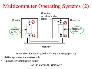 2-distri-intro nos mos.ppt Distributed systems Introduction | PPT