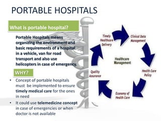 PORTABLE HOSPITALS
• Concept of portable hospitals
must be implemented to ensure
timely medical care for the ones
in need
• It could use telemedicine concept
in case of emergencies or when
doctor is not available
What is portable hospital?
Portable Hospitals means
organizing the environment and
basic requirements of a hospital
in a vehicle, van for road
transport and also use
helicopters in case of emergency.
WHY?
 