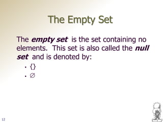 Sets and Functions By Saleh ElShehabey | PDF