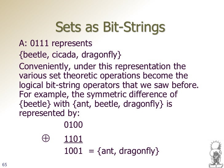 Sets and Functions By Saleh ElShehabey