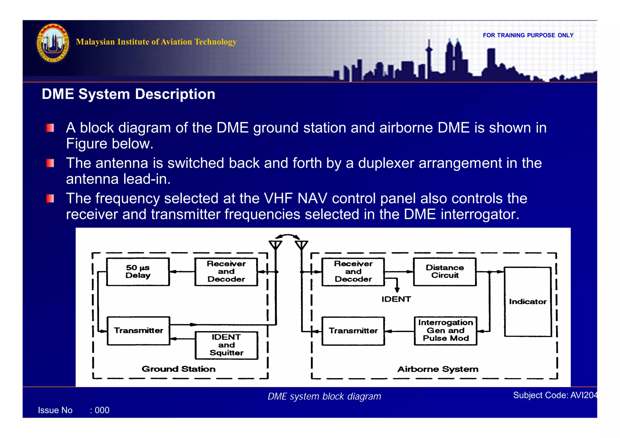 FOR TRAINING PURPOSE ONLY
Subject Code: AVI2041
Malaysian Institute of Aviation Technology
Issue No : 000
A block diagram of the DME ground station and airborne DME is shown in
Figure below.
The antenna is switched back and forth by a duplexer arrangement in the
antenna lead-in.
The frequency selected at the VHF NAV control panel also controls the
receiver and transmitter frequencies selected in the DME interrogator.
DME System Description
DME system block diagram
 
