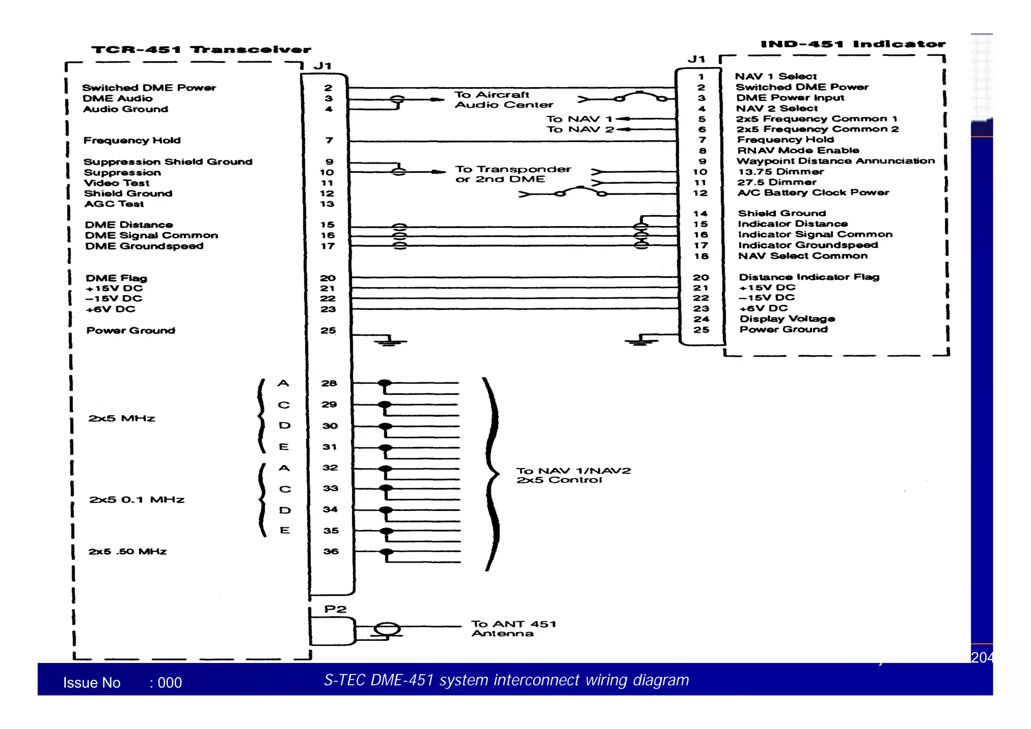 FOR TRAINING PURPOSE ONLY
Subject Code: AVI2041
Malaysian Institute of Aviation Technology
Issue No : 000 S-TEC DME-451 system interconnect wiring diagram
 