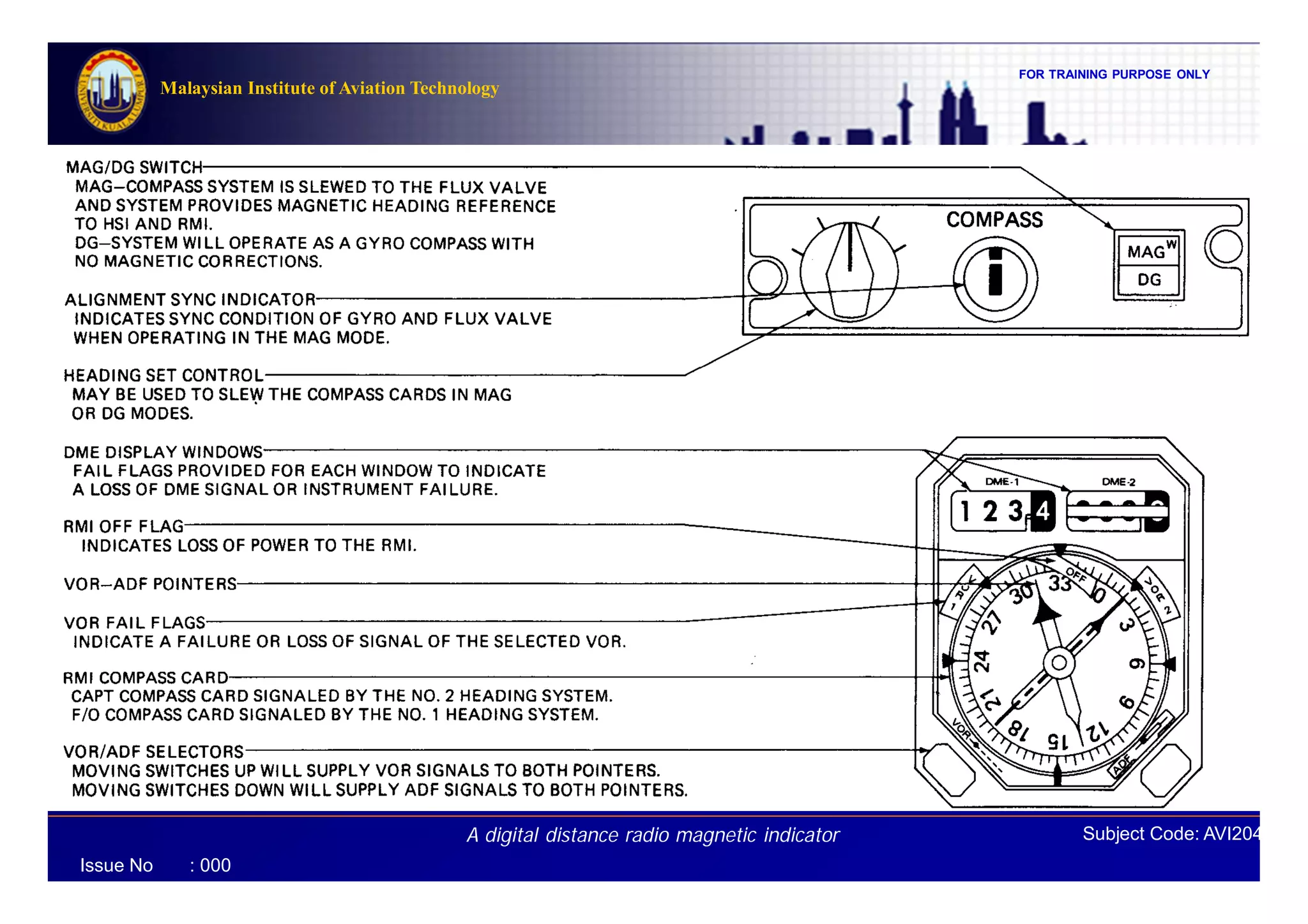 FOR TRAINING PURPOSE ONLY
Subject Code: AVI2041
Malaysian Institute of Aviation Technology
Issue No : 000
A digital distance radio magnetic indicator
 