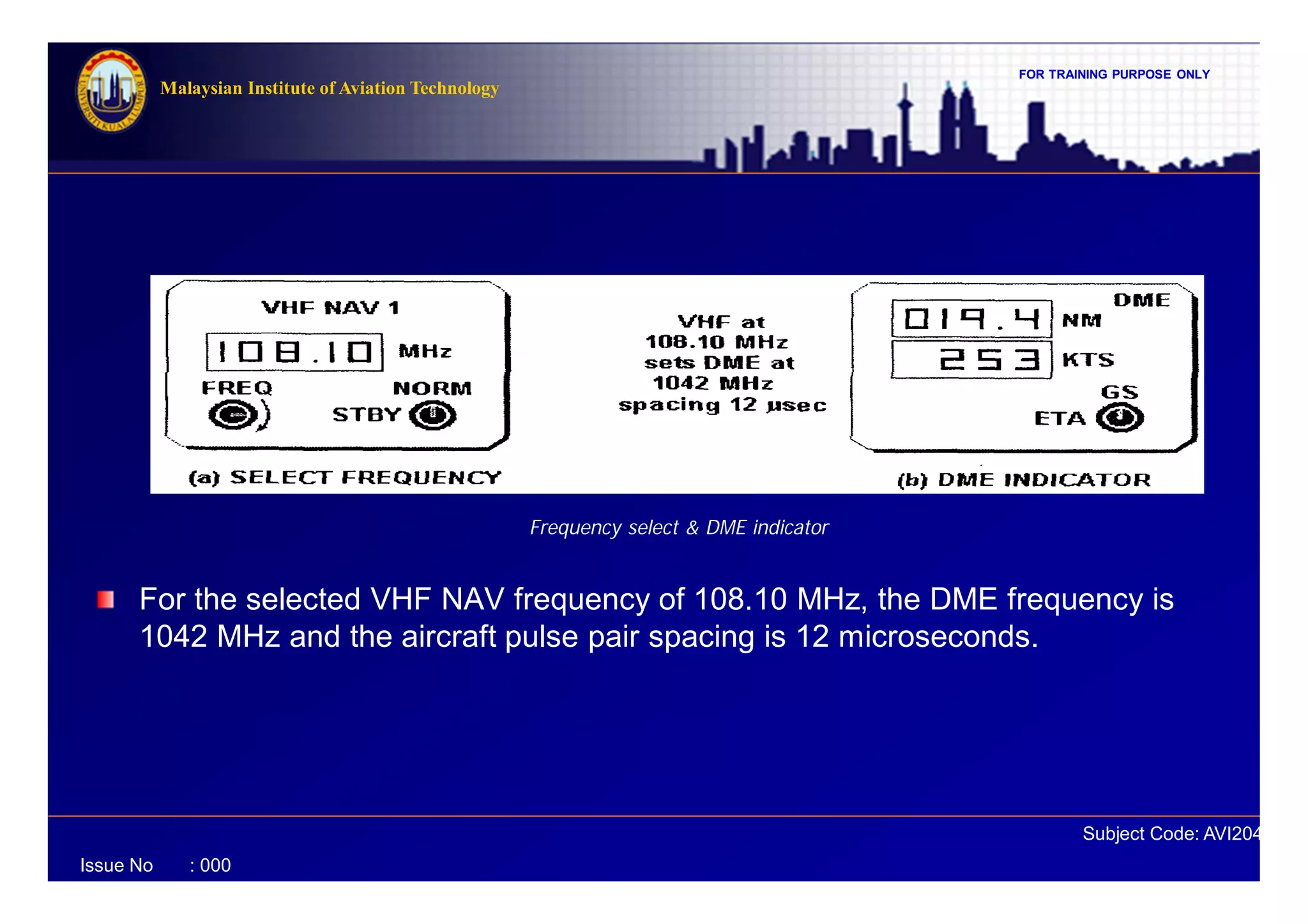 FOR TRAINING PURPOSE ONLY
Subject Code: AVI2041
Malaysian Institute of Aviation Technology
Issue No : 000
For the selected VHF NAV frequency of 108.10 MHz, the DME frequency is
1042 MHz and the aircraft pulse pair spacing is 12 microseconds.
Frequency select & DME indicator
 