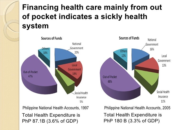 2.doh transition plan to achieve mdg 4 5 032510 lzl_doh