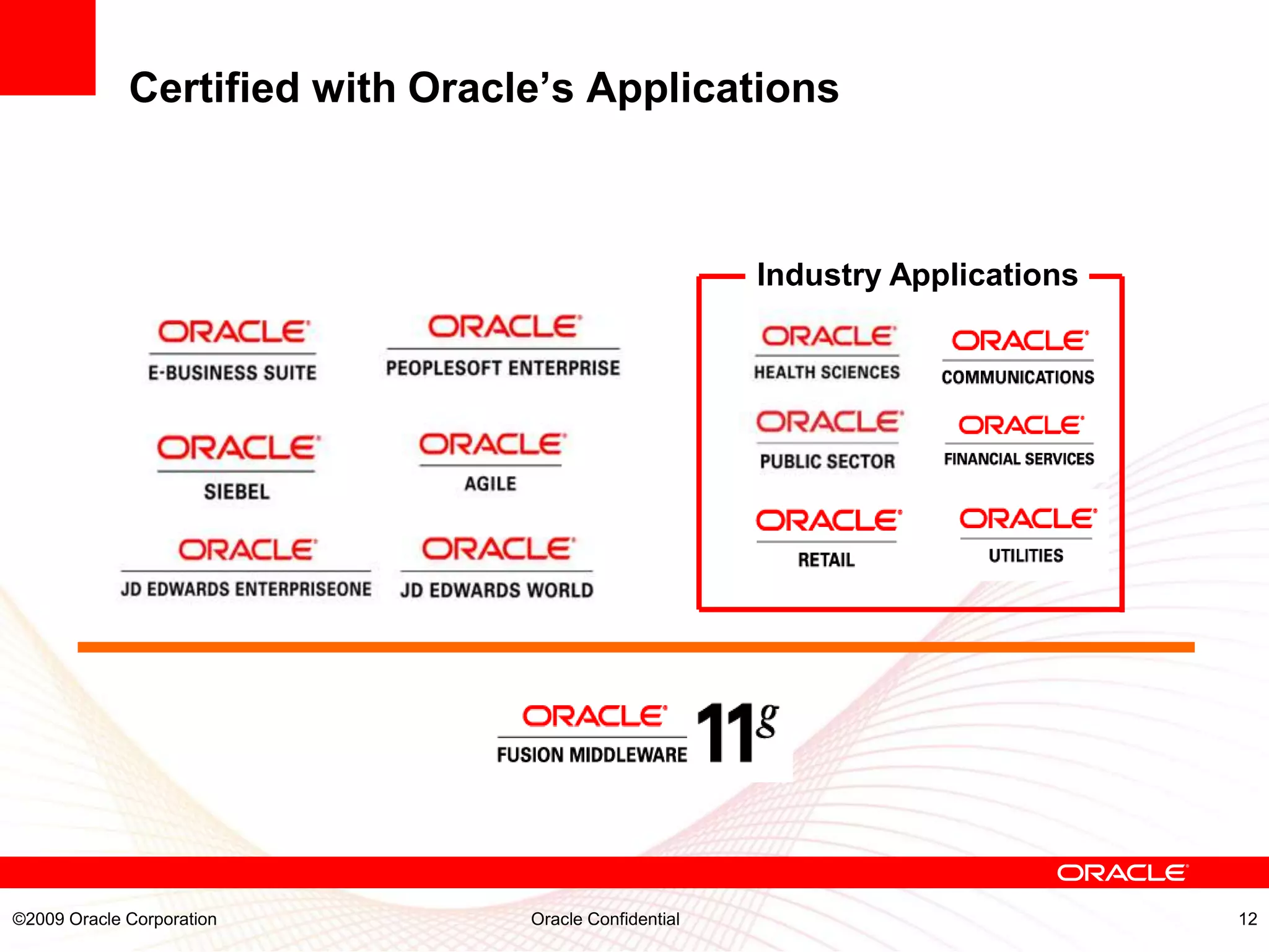 Certified with Oracle’s Applications



                                                       Industry Applications




©2009 Oracle Corporation         Oracle Confidential                           12
 