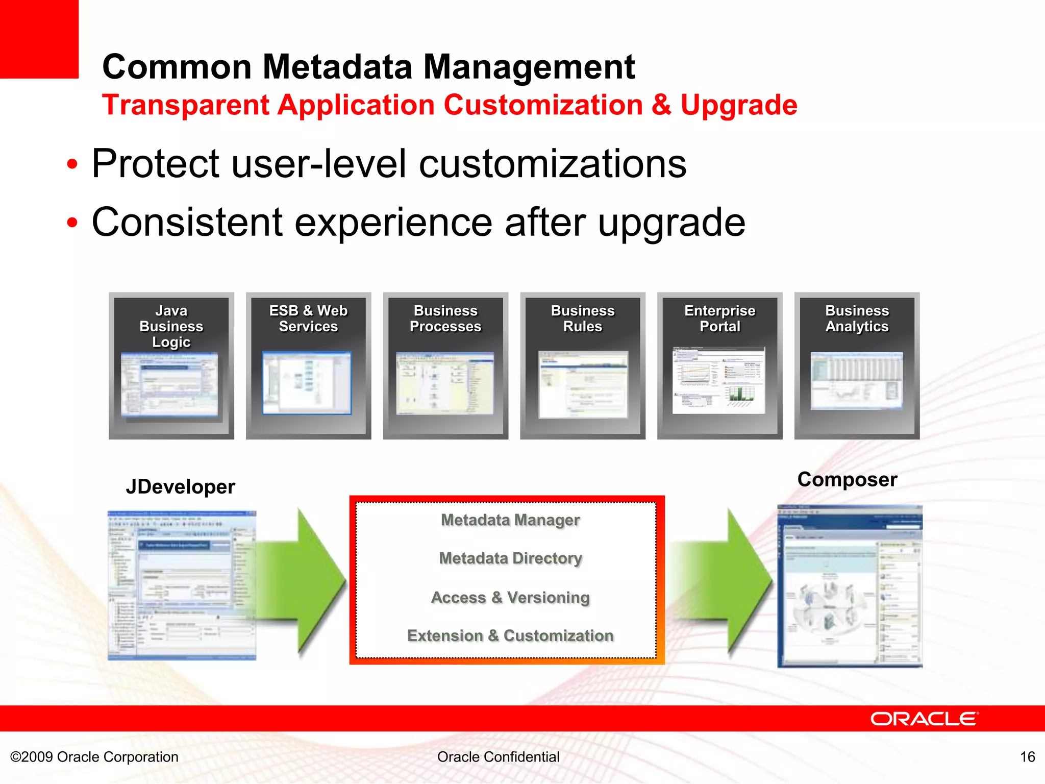 Common Metadata Management
            Transparent Application Customization & Upgrade

       • Protect user-level customizations
       • Consistent experience after upgrade
                    Java     ESB & Web   Business            Business   Enterprise     Business
                  Business    Services   Processes            Rules       Portal       Analytics
                   Logic




                JDeveloper                                                           Composer
                                             Metadata Manager

                                            Metadata Directory

                                           Access & Versioning

                                         Extension & Customization




©2009 Oracle Corporation                    Oracle Confidential                                    16
 