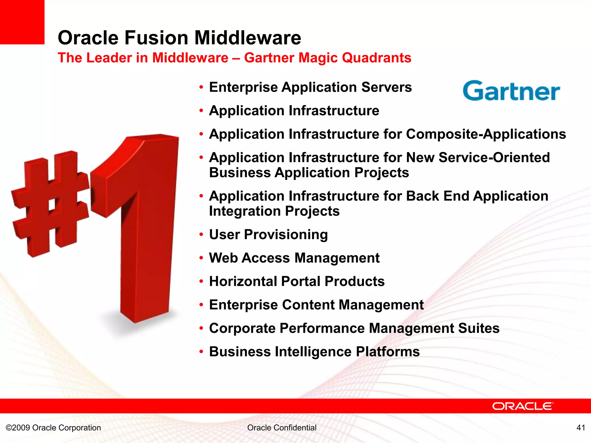 Oracle Fusion Middleware
            The Leader in Middleware – Gartner Magic Quadrants

                               • Enterprise Application Servers
                               • Application Infrastructure
                               • Application Infrastructure for Composite-Applications
                               • Application Infrastructure for New Service-Oriented
                                 Business Application Projects
                               • Application Infrastructure for Back End Application
                                 Integration Projects
                               • User Provisioning
                               • Web Access Management
                               • Horizontal Portal Products
                               • Enterprise Content Management
                               • Corporate Performance Management Suites
                               • Business Intelligence Platforms




©2009 Oracle Corporation              Oracle Confidential                                41
 