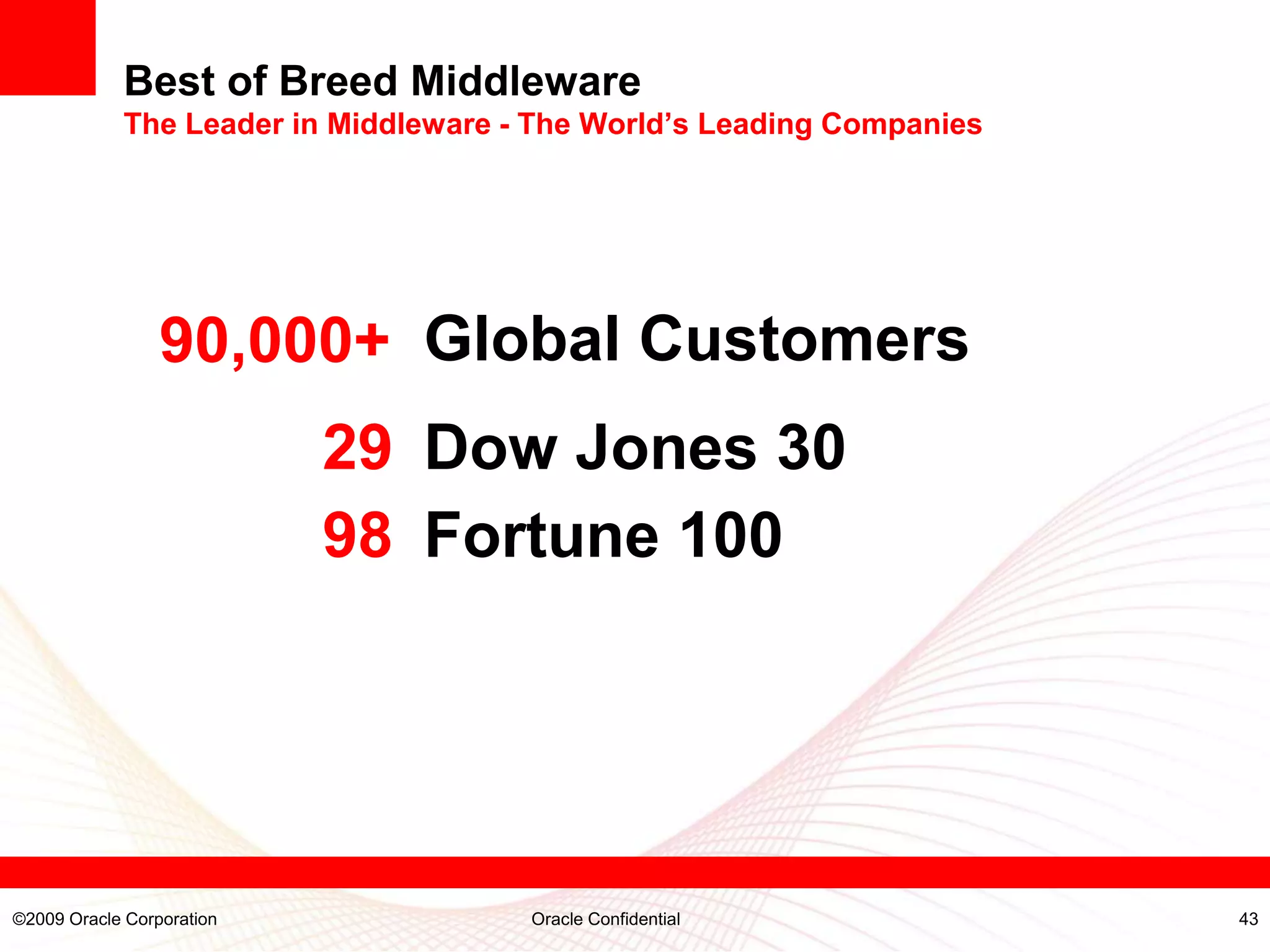 Best of Breed Middleware
            The Leader in Middleware - The World’s Leading Companies




                 90,000+ Global Customers
                           29 Dow Jones 30
                           98 Fortune 100




©2009 Oracle Corporation              Oracle Confidential              43
 