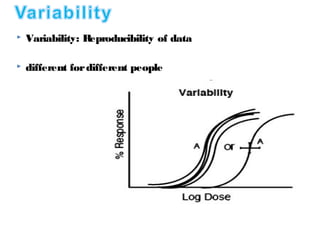    Variability: Reproducibility of data

   different for different people
 