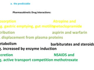 a. the predictable


        Pharmacokinetic Drug interactions:


bsorption                        Atropine and
.g. gastric emptying, gut motility
                                 metoclopramide
tribution                       aspirin and warfarin
. displacement from plasma proteins
etabolism                      barbiturates and steroids
g. increased by enzyme induction
xcretion                        NSAIDS and
g. active transport competition methotrexate
 