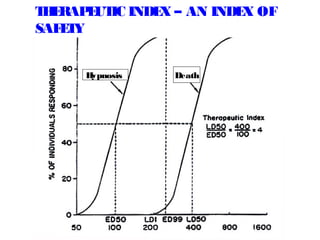 T E
 H RAP UT INDE – AN INDE OF
      E IC    X         X
SAF T
   EY


     Hypnosis   Death
 
