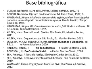 Base bibliográfica
• BOBBIO, Norberto. A Era dos Direitos, Editora Campus, 1992, RJ
• BOBBIO, Norberto. 0 futuro da democracia, Ed. Paz e Terra, 1987, RJ
• HABERMAS, Jürgen. Mudança estrutural da esfera pública: investigações
quanto a uma categoria da sociedade burguesa. Rio de Janeiro: Tempo
Brasileiro, 1984.
• HABERMAS, Jürgen. Direito e democracia: entre faticidade e validade. Rio
de Janeiro: Tempo Brasileiro, 1997.
• KELSEN, Hans. Teoria Pura do Direito. São Paulo. Ed. Martins Fontes,
2011.
• KELSEN, Hans. O que é Justiça. São Paulo, Ed. Martins Fontes, 2012.
• OLIVEIRA, M.A.M. SIQUEIRA JR, P.H. Direitos Humanos e Cidadania. ed.
R.T. 2. o Paulo: Moderna, 2009.
• PINSKY,C.; PINSKI, J. ria da Cidadania. o Paulo: Contexto, 2003.
• ROUSSEAU, J.J. Do Contrato Social. o Paulo: Martin-Claret , 2005.
• SEN, Amartya. A ideia de Justiça. São Paulo.Cia das Letras,2010.
• SEN, Amartya. Desenvolvimento como Liberdade. São Paulo,Cia de Bolso,
2010.
• WATANABE, Kazuo. Cognição no Processo Civil. São Paulo, ed. Saraiva,
2012
 