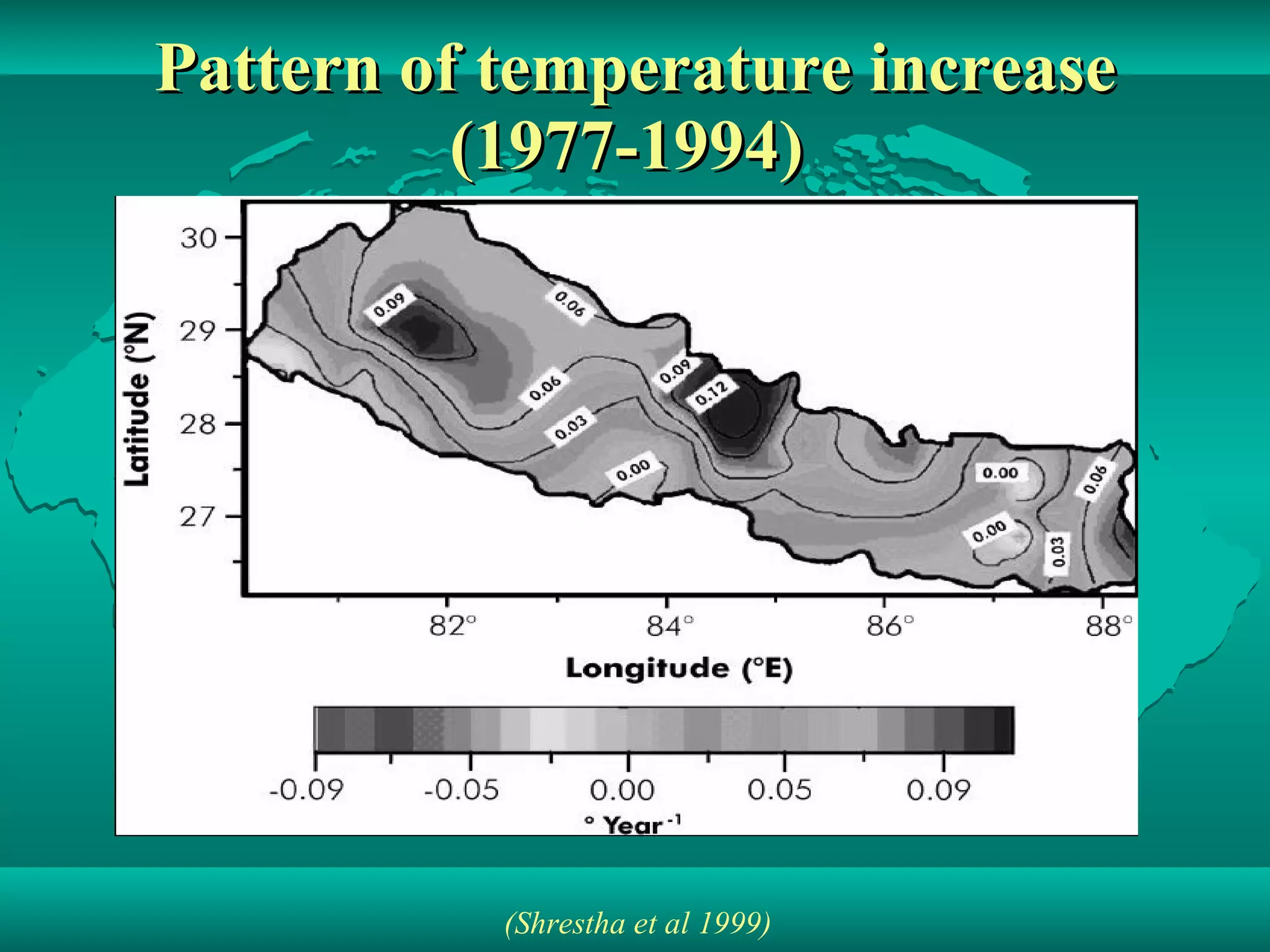 Pattern of temperature increase (1977-1994)  (Shrestha et al 1999)   