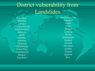 District vulnerability from Landslides Makwanpur  Dhading Syangja Kavrepalanchok Sindhupalchok Baglung Kaski Dolakha Khotang Taplejung Okhaldhunga Ramechhap Arghakhanchi Bhojpur Panchthar Sankhuwasabha Nuwakot Gulmi Palpa Myagdi Lamjung Parbat Solukhumbu Sindhuli Dailekh Darchula Gorkha Tanahu Jajarkot Doti   
