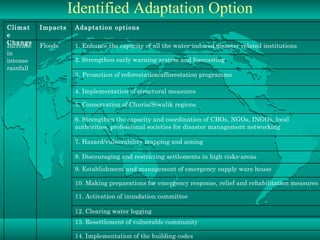 Identified Adaptation Option 14. Implementation of the building codes 13. Resettlement of vulnerable community 12. Clearing water logging 11. Activation of inundation committee  10. Making preparations for emergency response, relief and rehabilitation measures  9. Establishment and management of emergency supply ware house 8. Discouraging and restricting settlements in high risks-areas 7. Hazard/vulnerability mapping and zoning 6. Strengthen the capacity and coordination of CBOs, NGOs, INGOs, local authorities, professional societies for disaster management networking 5. Conservation of Churia/Siwalik regions  4. Implementation of structural measures  3.   Promotion of reforestation/afforestation programme  2. Strengthen early warning system and forecasting 1. Enhance the capacity of all the water-induced disaster related institutions  Floods Increase in intense rainfall Adaptation options Impacts Climate Change  