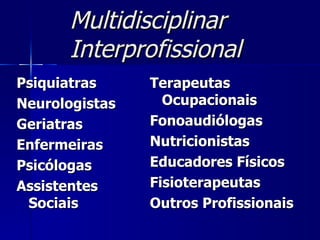 Multidisciplinar Interprofissional Psiquiatras Neurologistas Geriatras Enfermeiras Psicólogas Assistentes Sociais Terapeutas Ocupacionais Fonoaudiólogas Nutricionistas Educadores Físicos Fisioterapeutas Outros Profissionais 