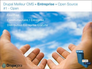 Drupal Meilleur CMS « Entreprise » Open Source
#1 - Open
Free-­‐Free
Communautaire	
  /	
  Entreprise
Distribution	
  Entreprise	
  Gratuite

18

©	
  tu-­‐8	
  -­‐	
  

 