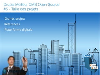 Drupal Meilleur CMS Open Source
#5 - Taille des projets
Grands	
  projets
Références
Plate-­‐forme	
  digitale	
  

22

©	
  noomhh	
  -­‐	
  

 