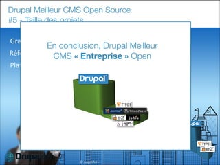 Drupal Meilleur CMS Open Source
#5 - Taille des projets
Grands	
  projets

En conclusion, Drupal Meilleur
Références CMS « Entreprise » Open
Plate-­‐forme	
  digitale	
  

22

©	
  noomhh	
  -­‐	
  

 